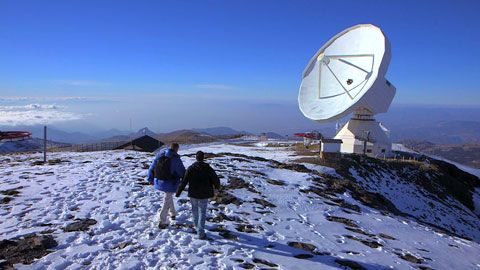 Thumbnail image for {{ post.title }}