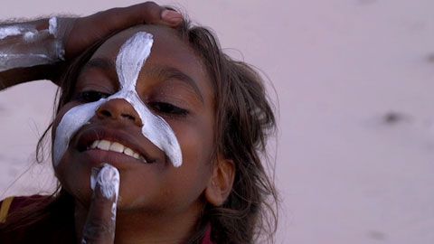 Thumbnail image for {{ post.title }}